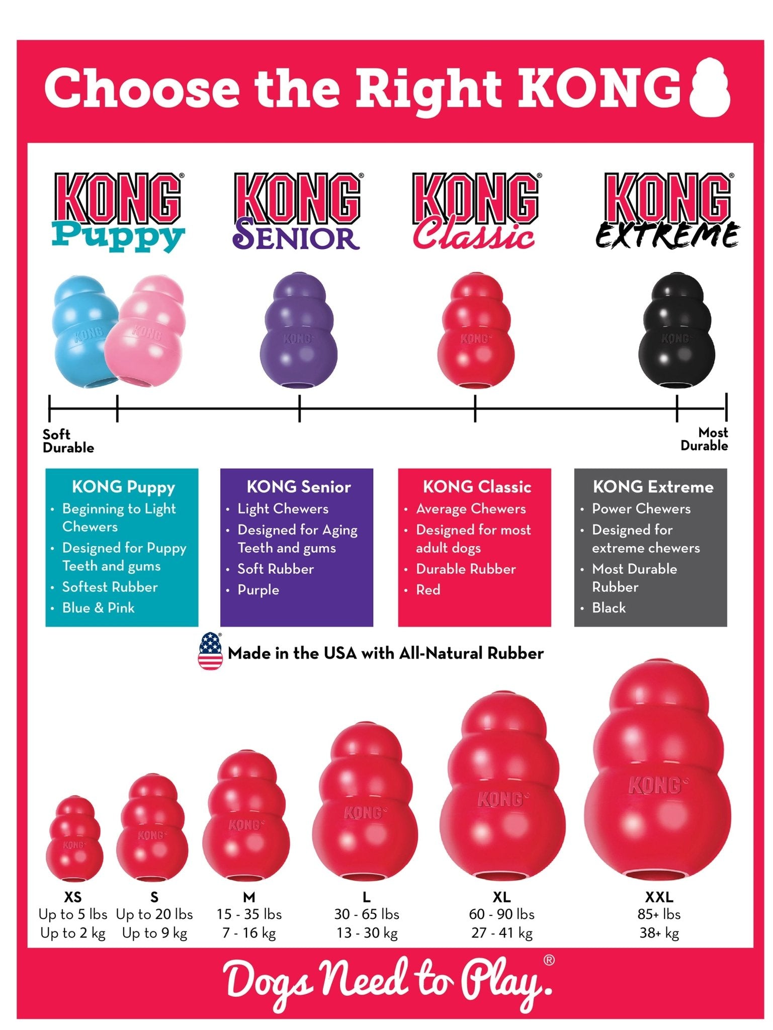 Image of KONG Classic Dog Toy