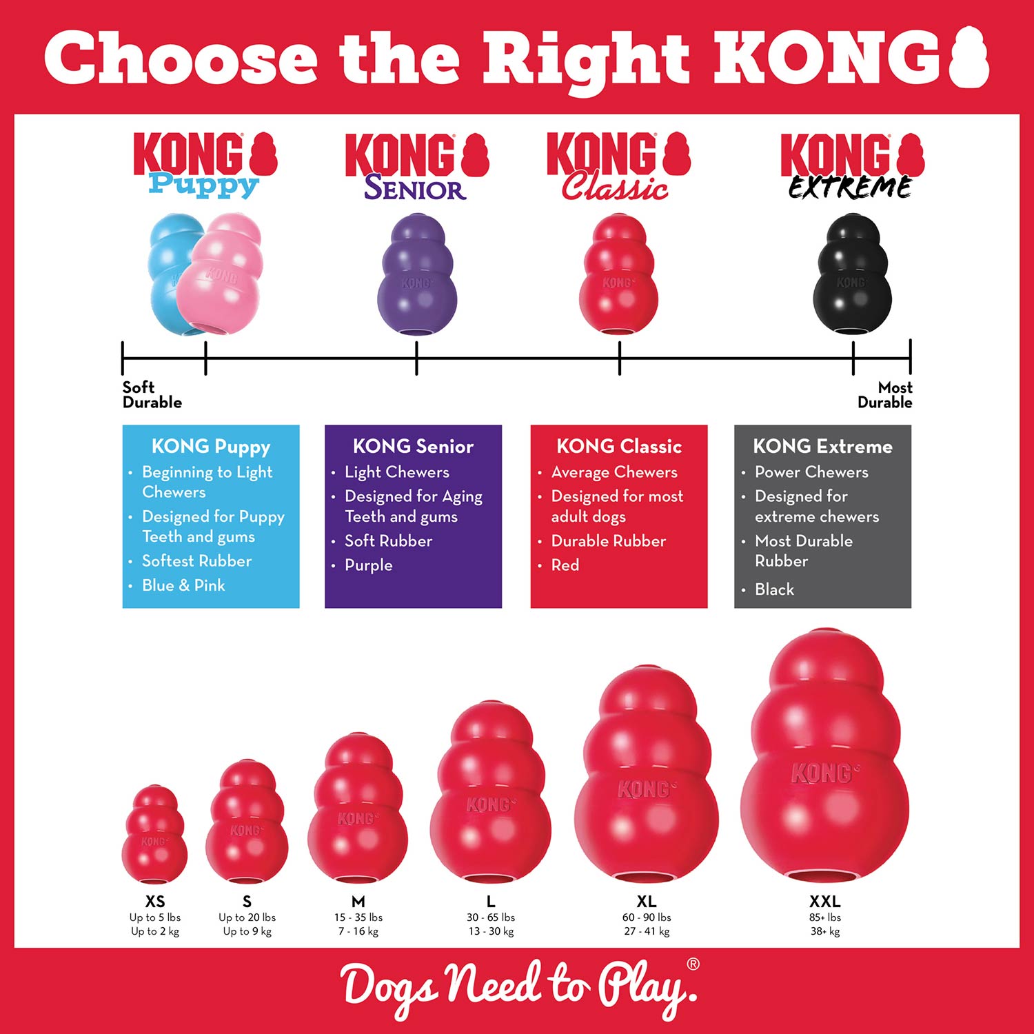 Image of KONG Classic Dog Toy