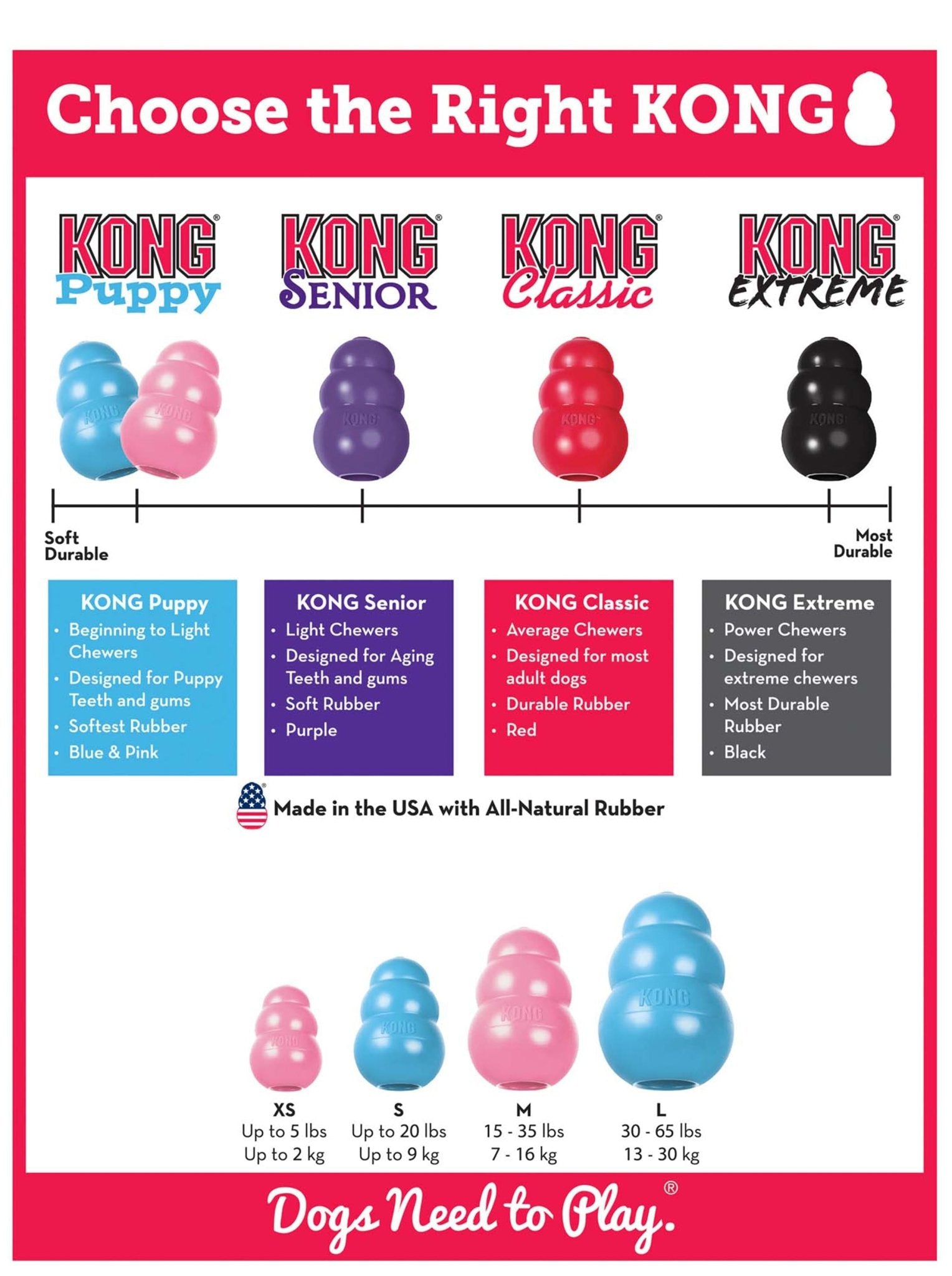 Image of Puppy KONG Treat-Stuffing Chew Dog Toy